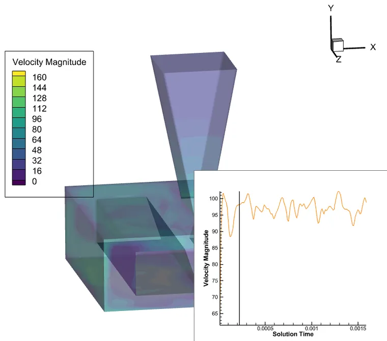 什么笔记本运算ansys